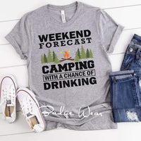 Weekend Forecast